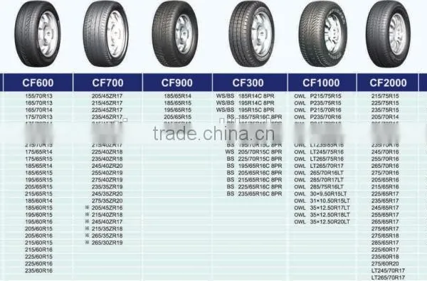 LT225/75R16 M/T SUV New Technology Chinese Car Tyre photo-5