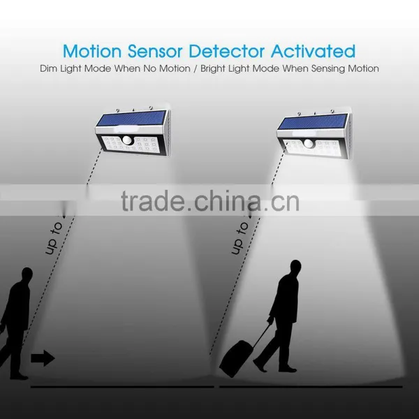 Solar Motion Sensor Waterproof Outdoor Solar Led Panel Light photo-4