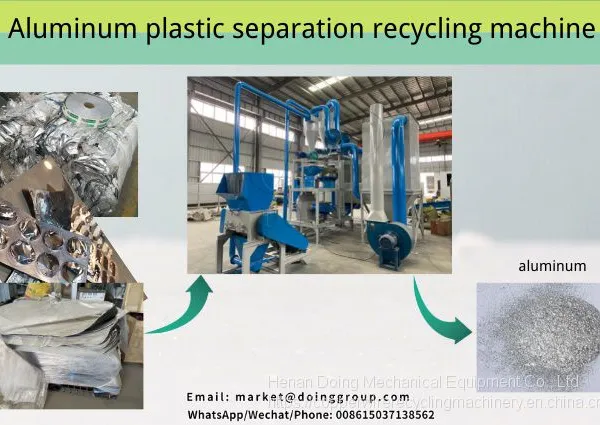 High Working Efficiency ACP Aluminum Composite Panels Recycling Machine on Sale photo-2