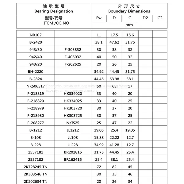 Supply Plane Reasoning Needle Roller Bearing AXK6085 Car Bearing Repair Kit Peugeot Rear Axle Bearing Seals photo-4