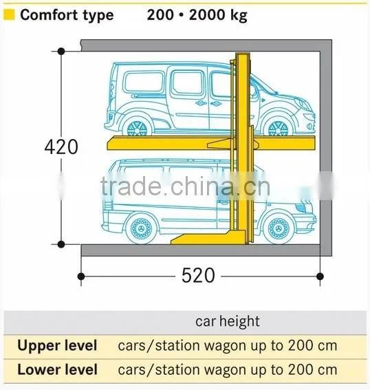 2 Levels 1row Low Maintenance Combilift Car Parking Systems photo-6