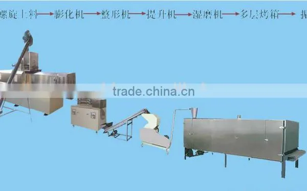 Fully Automatic Hot Selling 2015 Bread Crumbs Producing Lines With CE SGS Certificate photo-3