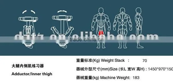 2016 New Type Fitness Equipment/double Function/Adductor/Inner Thigh photo-3