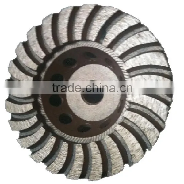 Turbo Cup Wheel