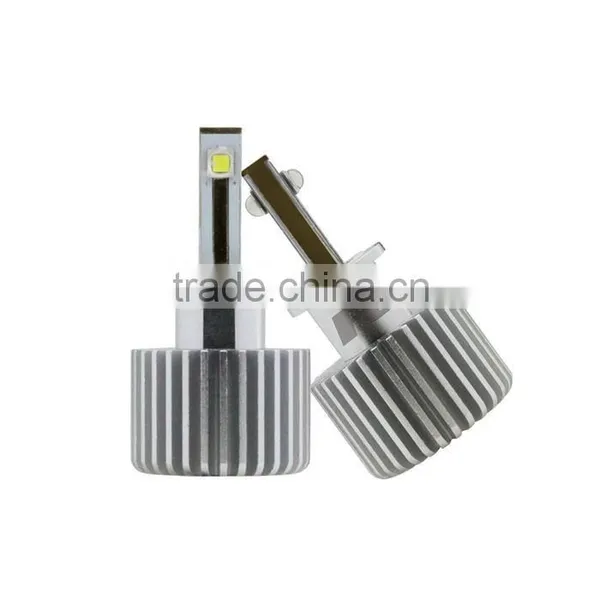 Mini Steady Performance High Standard H3 12V 75W Bulb photo-2