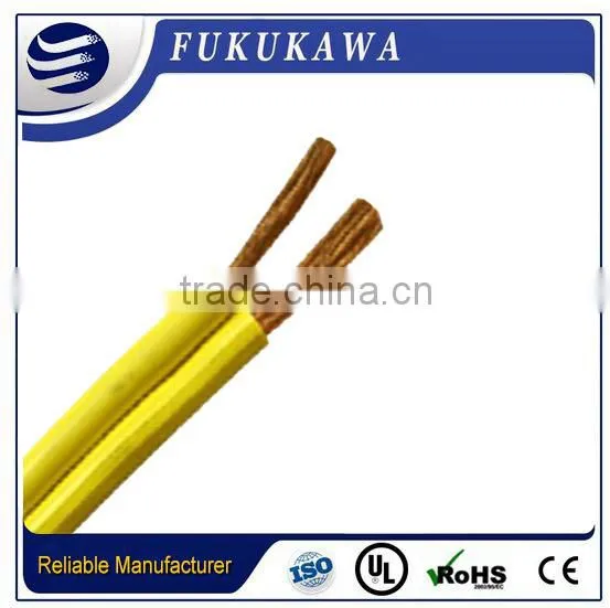 SPT WIRE photo-4
