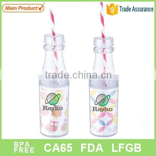 Mini Tritan Water Bottle Wholesale