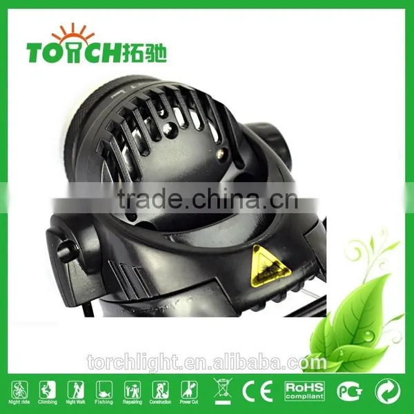 Super Bright Headlight Rechargeable 2000 Lumens XM-L T6 LED Headlamp Zoomable Adjustable Focus Head Light Lamp photo-6