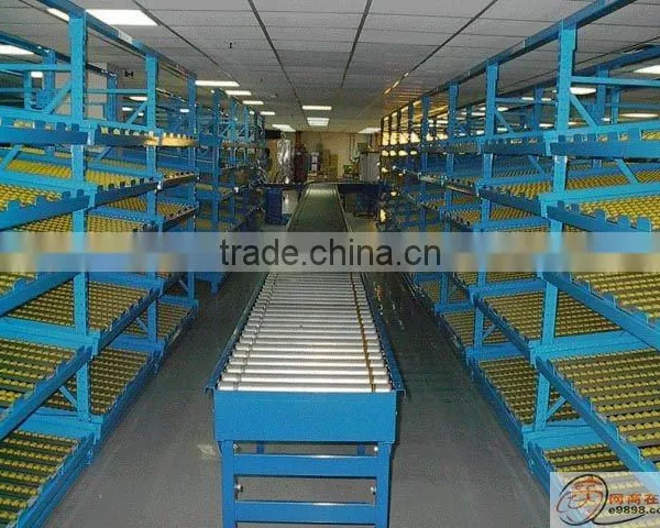 Warehouse Factory Pallet Flow Rack With Trade Assurance photo-2
