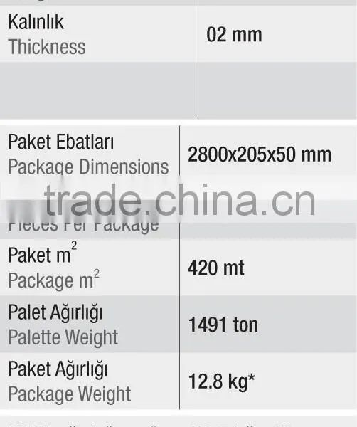 Mdf Surface Profile photo-2