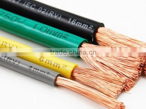 Leading Supplier of Rvv Pvc Insulated Electric Wire photo-3