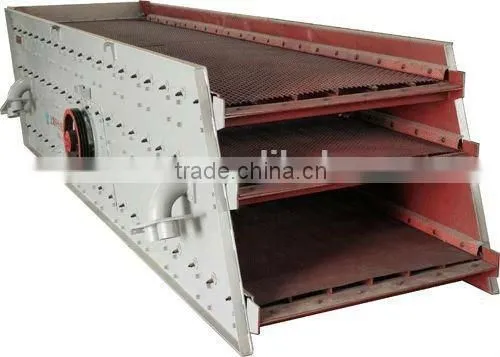 2015 Hot Sale Circular Vibrating Screen With Competitive Price photo-6