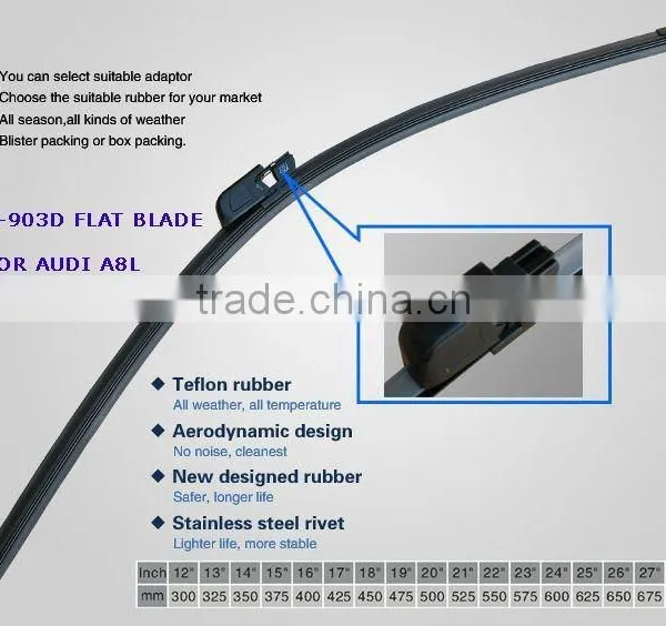 Flat Wiper Blade Cover, Windshield Wiper Blade, Frameless Wiper Blade photo-2