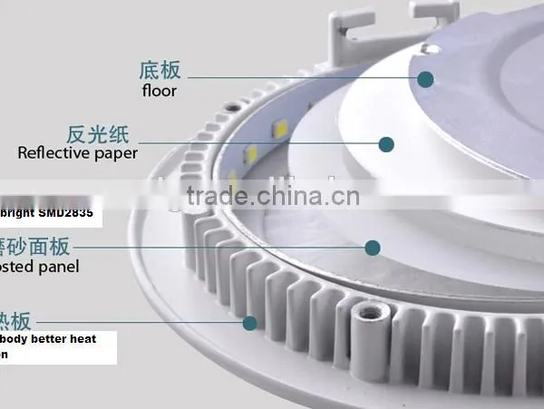 Round/square Dimmable Slim Led Panel Light Led Downlight 30w Dia 300mm photo-2