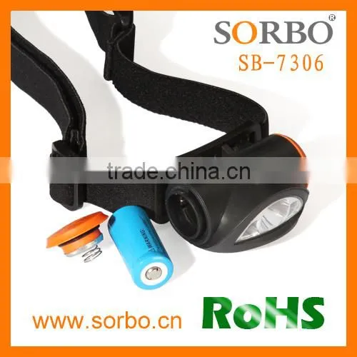 2016 Lighting Manufacturer Cheap Rechargeable Led Headlamp, LED Lighting With Flexible Band photo-2