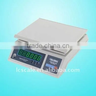 Digital Counting Scale