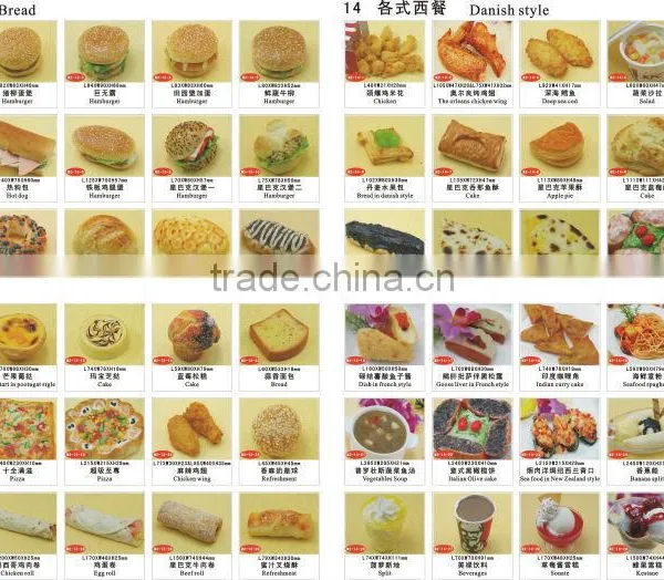 An Ideal Food Replica Kit for Nutrition Education Activities Using