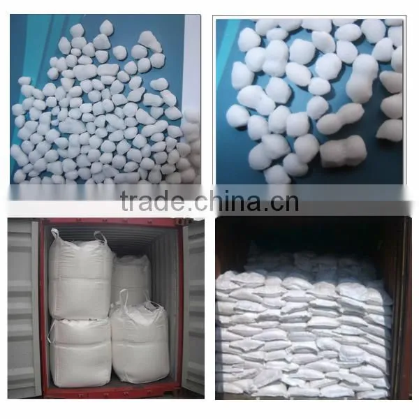 Mono Ammonium Sulphate,nh4so4 Ammonium Sulphate,prilled Ammonium Sulphate