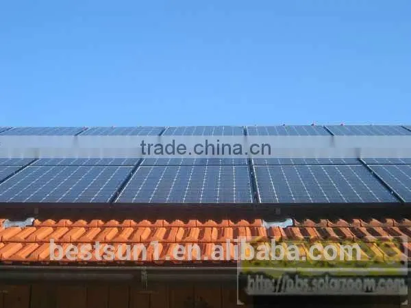 Solar Controller 10000w photo-3