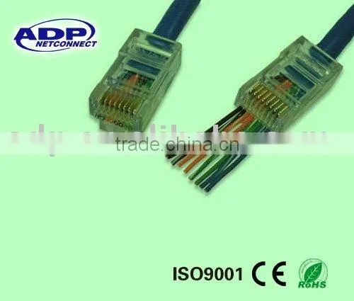 Phone Cable