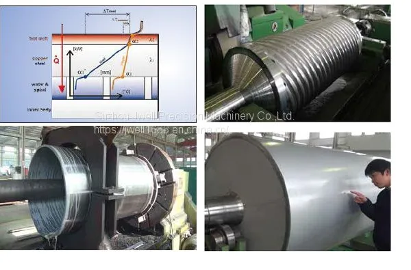Rubber Roller