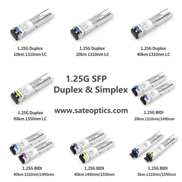 1.25G SFP Module SX LX EX ZX SFP-T BIDI 20km 40km 80km CWDM DWDM Transceiver