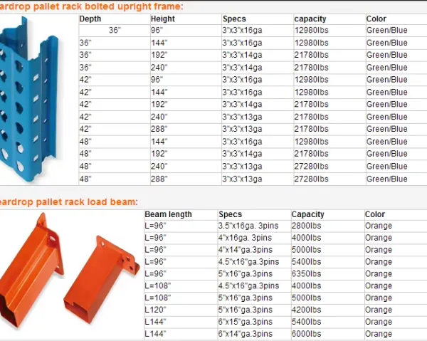 Steel Heavy Duty Racking Upright photo-3