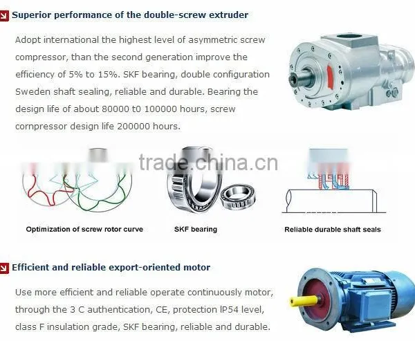 Air Cooling/ Water Cooling Screw Air Compressor 355KW/450HP Medium Pressure Direct Drive Air Compressor photo-3