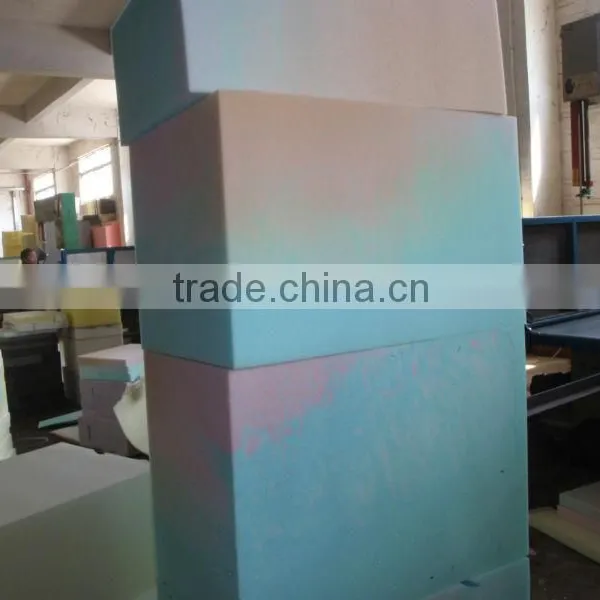 Polyurethane Foam Sponge
