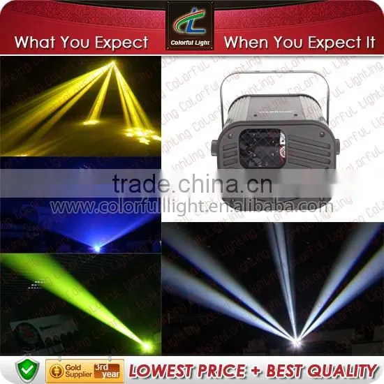 New 2r Laser Beam Scanner for Concert Lighting Systems photo-4