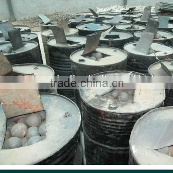 Top Ranked Steel Grinding Balls/Forged Balls for Ball Mills photo-2