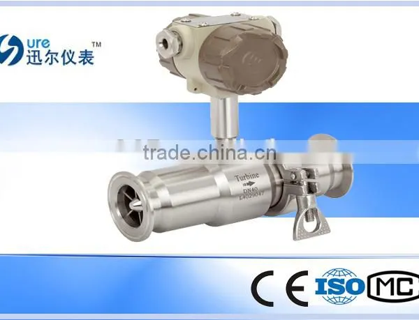 Medical Flowmeter
