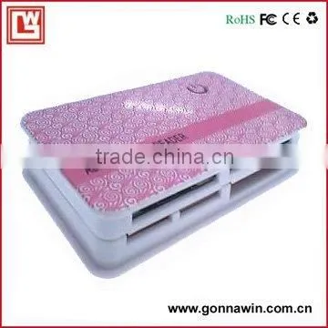 Multi All in 1 card reader