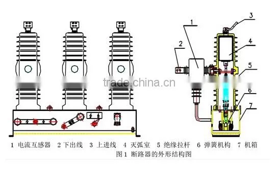 High Voltage Outdoor Vacuum SF6 Circuit Breaker Vacuum Circuit Breaker photo-2