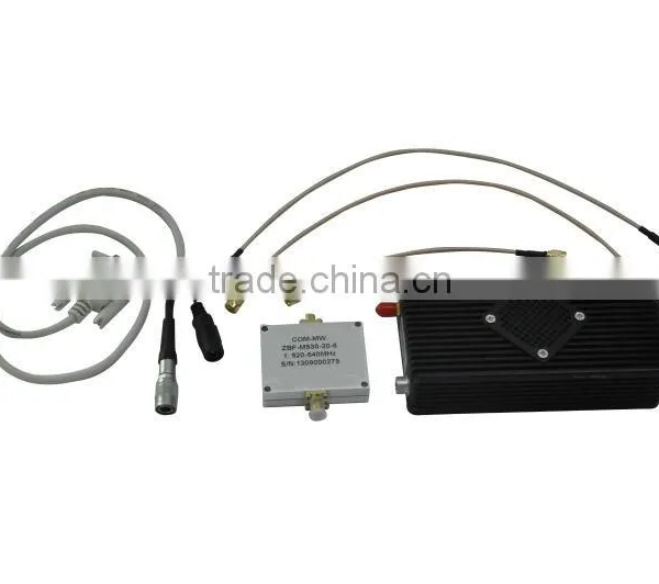 Suntor ST6000 Portable Mini Wireless Mobile Cofdm Video Signal Transmitter Receiver photo-3