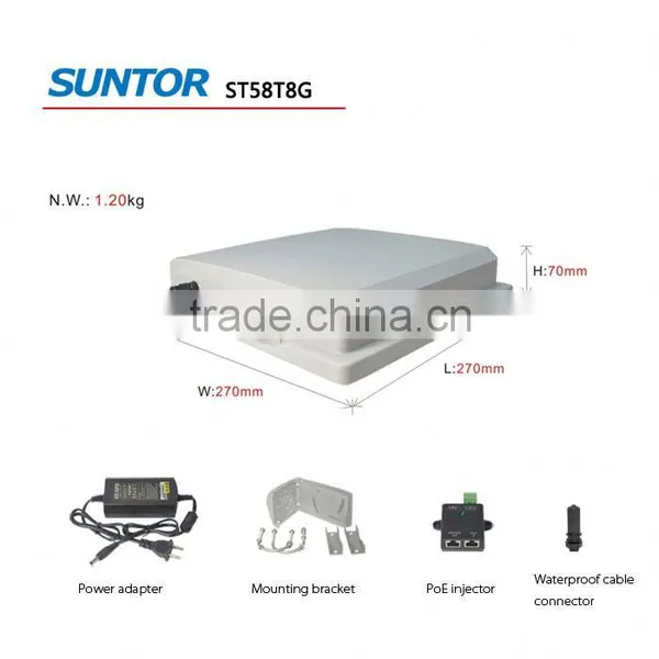 PTP Full HD Video Dab Dab Microwave Transmitter for Project Solution photo-4