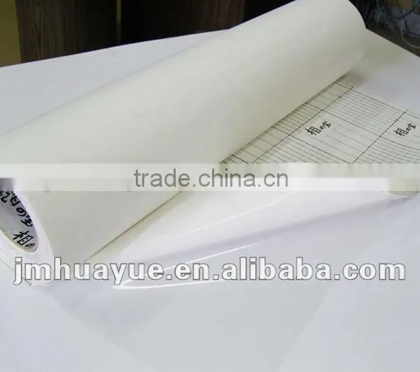 Velvet Touch Thermal Bopp Film for Papers photo-6