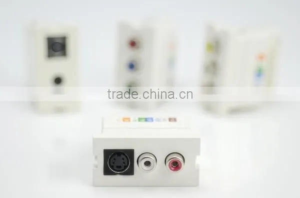 US and UK Type A/V Adapters Modules photo-2