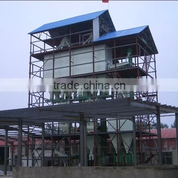 Feed Pellet Machine Plant