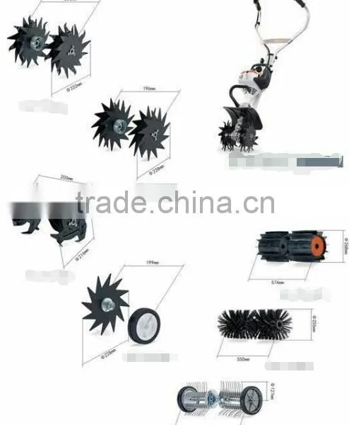 Garden Multi-Task Tools