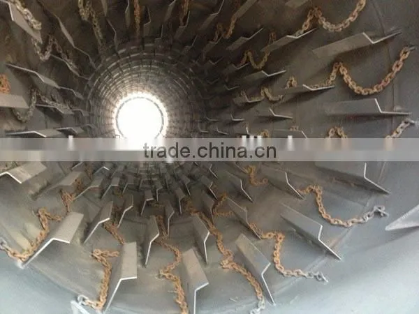 Sawdust Dryer,rotary Drum Dryer,rotary Dryer Price photo-3