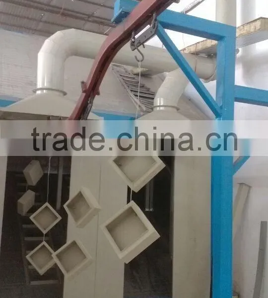 Coating Line