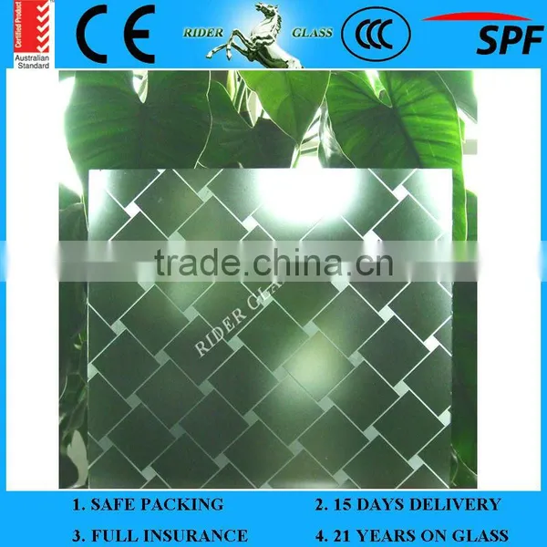 3-12mm Art Glass With AS/NZS2208:1996 photo-2