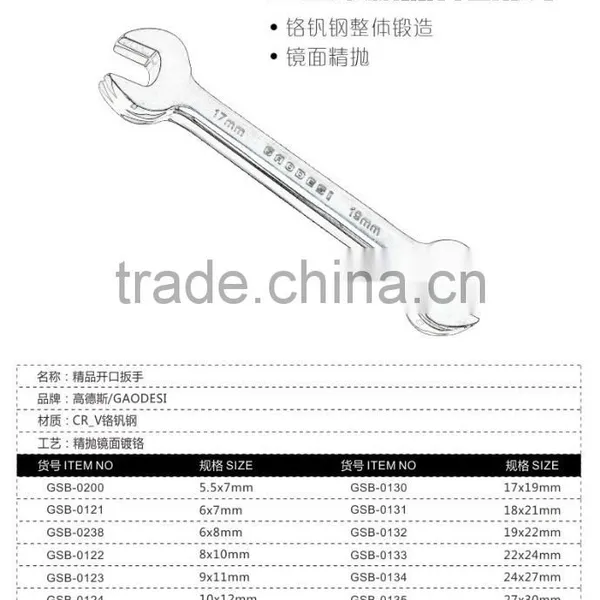 Double Open End Wrench photo-2