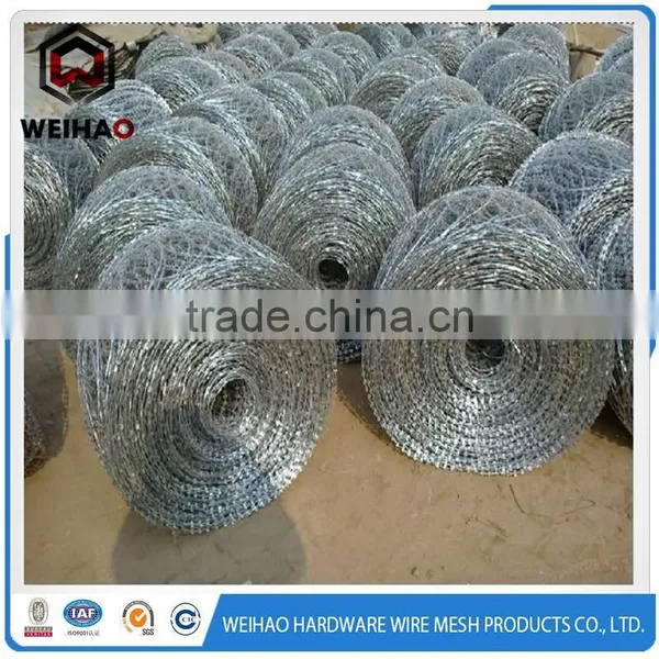 Razor Wire Fencing Use in Railway Side photo-4