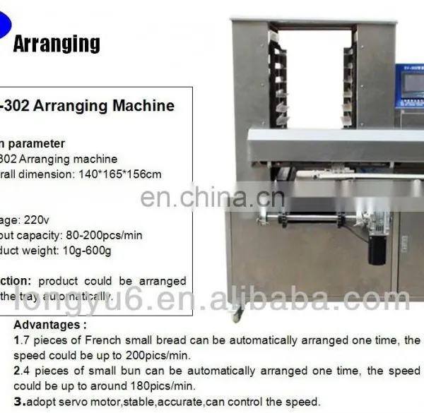 Shanghai Longyu Automatic Bread/ Loaf/ Biscuits Trays Aligning Machine photo-4