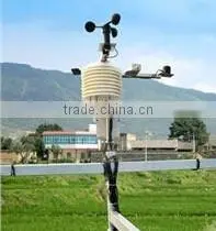 Greenhouse Wind Direction Sensor/Climate Controlling photo-2