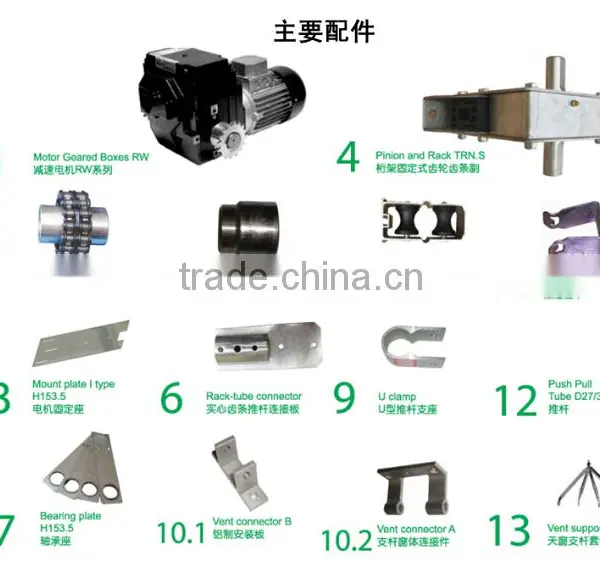 Manual Shading and Windowing Motor photo-2