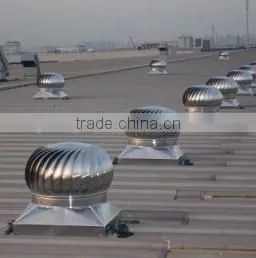 Price Of Wind Driven Turbine Air Ventilator photo-3