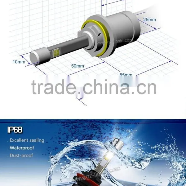 2016 Newest Style High Quality R3 B Universal Type Car H11 LED Fog Lamp With 3000k 4300k 5000k 6000k photo-5